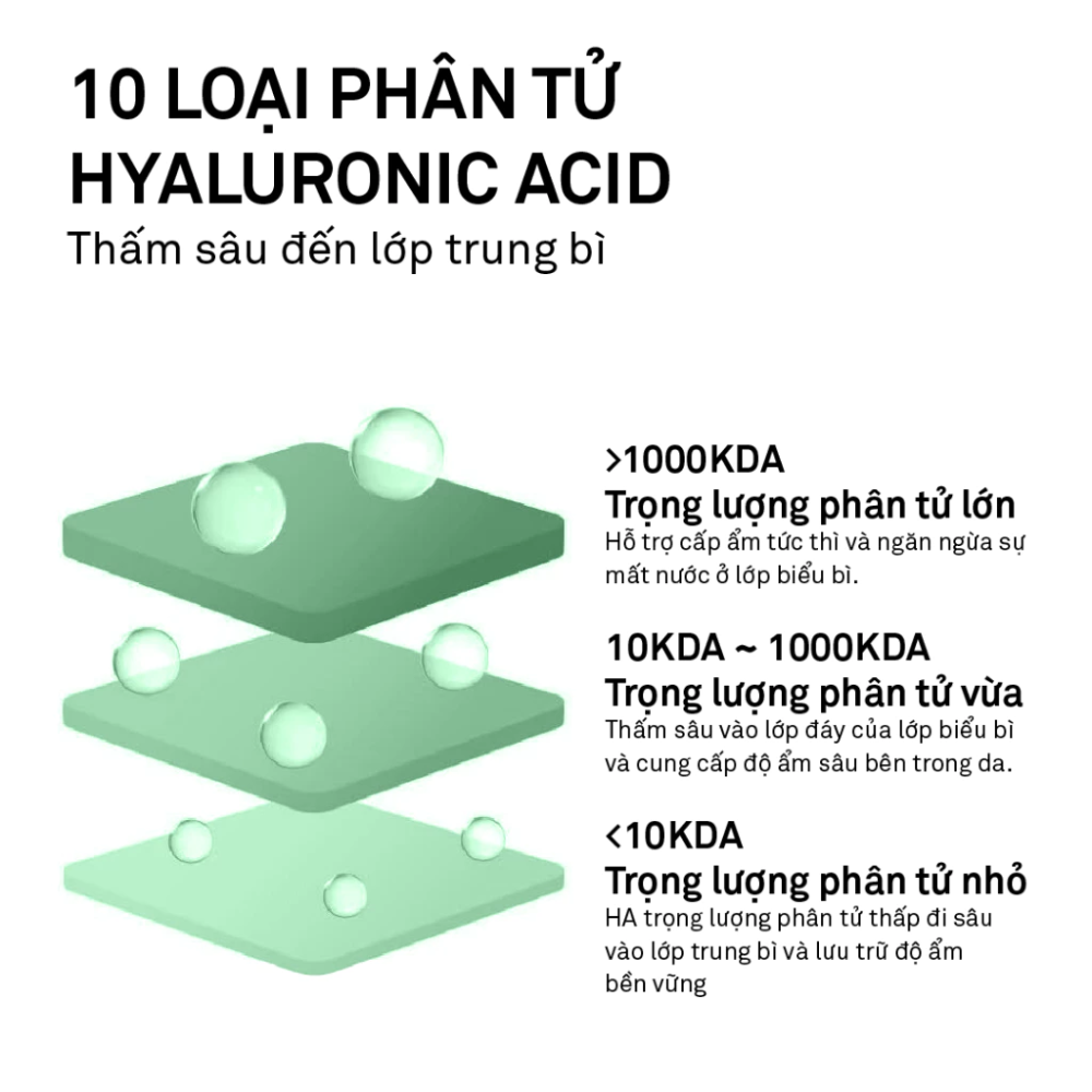  Mặt Nạ Dưỡng Ẩm Da Candid Hyaluronic B5 Water Gel Mask 22g 