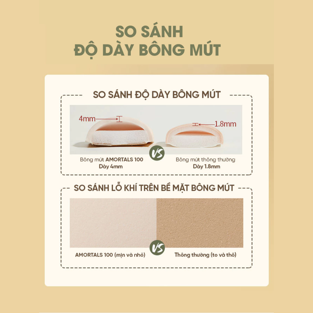  Set Bông Mút Đánh Kem Nền Amortals Cushion Douyin #DD04 (Gồm 2 Bông Mút + 1 Hộp Đựng Size XL) 