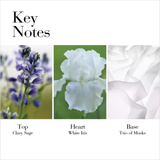  Nước Hoa Nữ Elizabeth Arden White Tea EDT Spray 100ml 