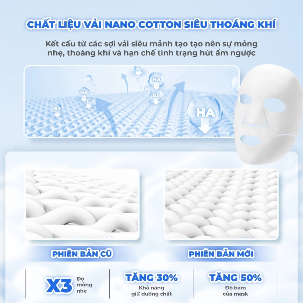  Mặt Nạ Dưỡng Ẩm Da BNBG Vitamin E Vita Genic Hydrating Jelly Mask 30ml 