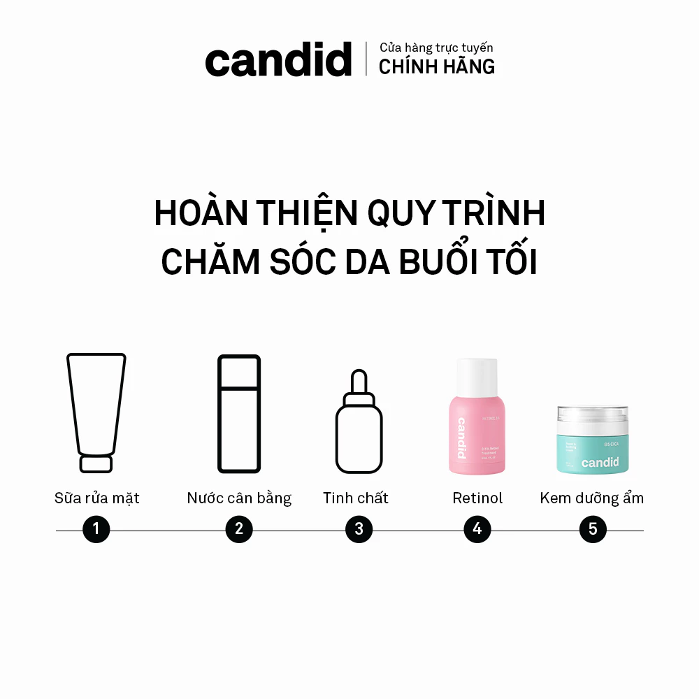  Tinh Chất Giảm Nhăn, Tăng Đàn Hồi Da Candid 0.5% Retinol Treatment 30ml 