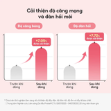  Son Dưỡng Môi Căng Mọng Torriden Cellmazing Lip Essence 11ml 