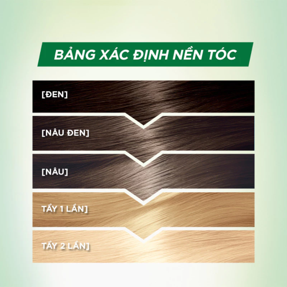  Thuốc Nhuộm Tóc Garnier Color Naturals Crème Riche 30g #7.65 Rasberry Red 