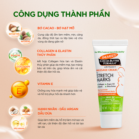 [Quà tặng không bán] (Mini size) Kem ngăn ngừa và hỗ trợ làm mờ rạn da Palmer's 11g