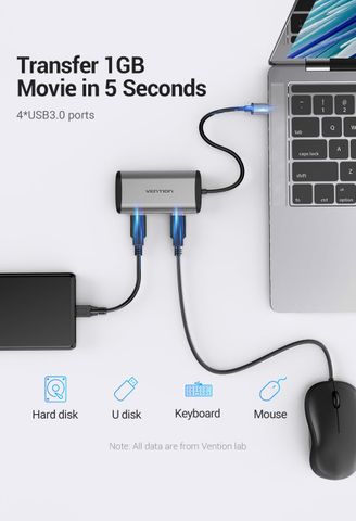 Cáp chuyển USB Type-C to USB3.0 4 port + 1 typce PD Vention TGAHB