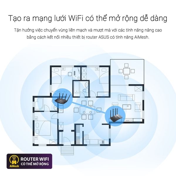 ASUS RT-AX58U V.2 (Gaming Router) Wifi AX3000 2 băng tần,Router WiFi có thể mở rộng,  Wifi 6 (802.11ax), AiMesh WIFI Mesh, MU-MIMO, AiProtection, USB 3.1