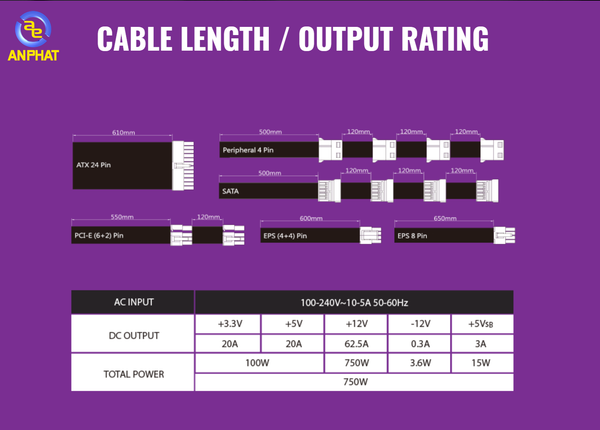 Nguồn Cooler master MWE GOLD 750 - 750W V2 Fully modular (MPE-7501-AFAAG-EU)