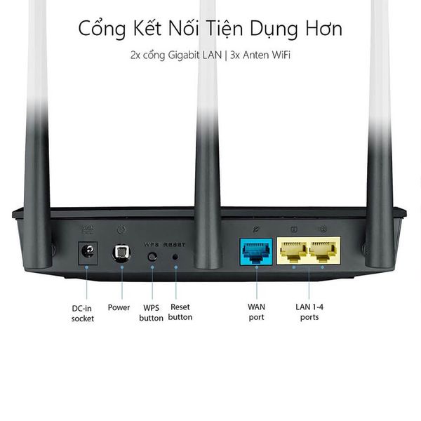 Router wifi ASUS RT-AC53 Wireless AC750