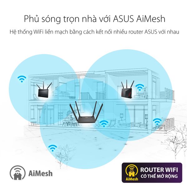Bộ phát wifi 6 Asus RT-AX53U MU-MIMO AiMesh AX1800Mbps, Router WiFi có thể mở rộng,