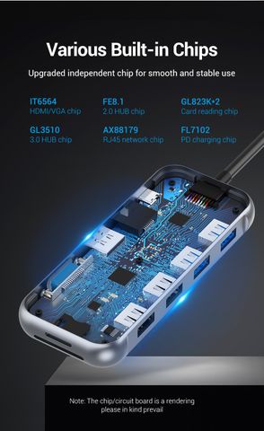 Cáp Chuyển Đổi (10 in 1) USB Type C Sang HDMI 4k @30Hz/ VGA/ USB 3.0*2/ USB 2.0*2/ LAN RJ45 1000M/ TF/ SD/ PD (87w) VENTION CMDHA