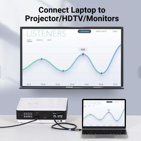 Đầu chuyển USB Type-C sang HDMI 4K 60Hz Vention TCAH0