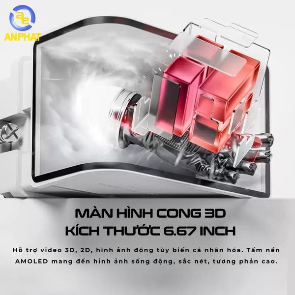 Tản nhiệt AIO Thermalright Wonder Vision 360 UB ARGB Trắng