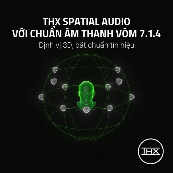 Tai nghe Razer BlackShark V3