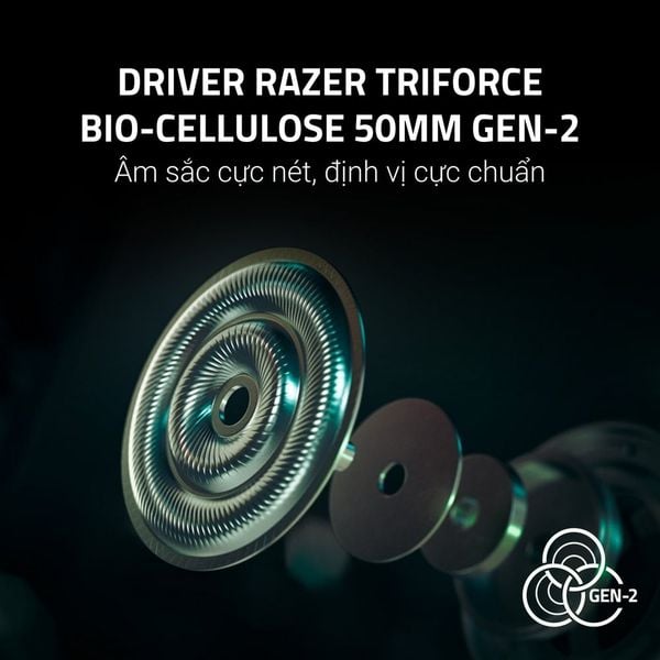 Tai nghe Razer BlackShark V3 Pro Black