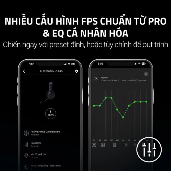 Tai nghe Razer BlackShark V3 Pro White