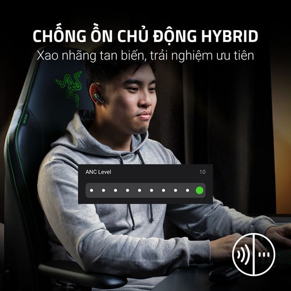 Tai nghe Razer Hammerhead V3 HyperSpeed