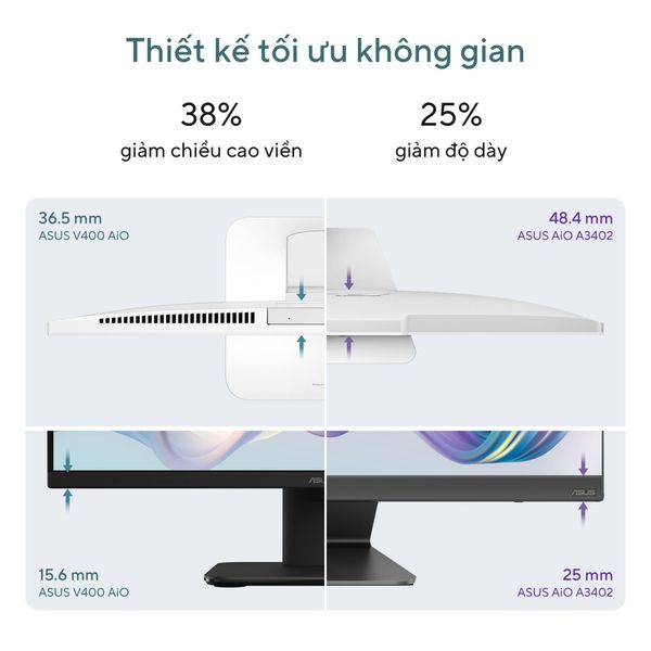 Máy tính để bàn All in one ASUS V440VAK-WPC408W (Intel Core 7 240H | 16GB | 512GB | 23.8 inch FHD 100Hz | WF6E/BT5.4 | CAM | MIC | WL_KB &M | 2Y-OSS | TRẮNG)