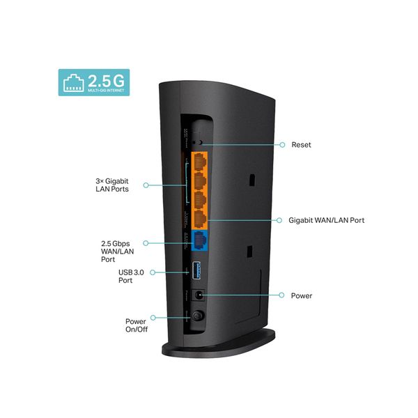 Bộ phát wifi Mesh Tp-Link Archer AX80 Wireless AX6000, 8 Luồng với Cổng 2.5G