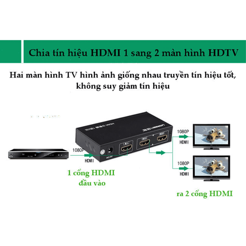 Bộ chia cổng HDMI 1 ra 2 Hỗ trợ full HD Chính hãng Ugreen UG-40201