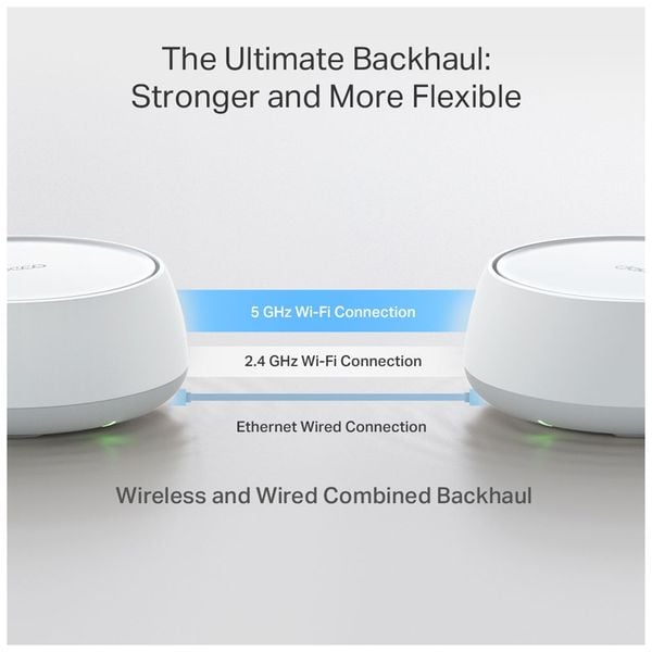Router TP-Link Deco BE25 (2-Pack)  Mesh wifi 7 BE5000