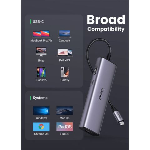 Bộ chuyển đổi USB Type-C sang HDMI+SD+TF+2 cổng USB 3.0+RJ45 Ugreen(90568)