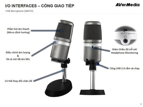 Bộ Kit AverMedia Live Streamer 311 ( BO311 ) - Dành cho học online , gamer stream game