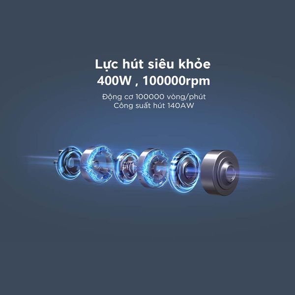 Máy hút bụi cầm tay không dây Xiaomi Redkey F10