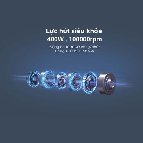 Máy hút bụi cầm tay không dây Xiaomi Redkey F10
