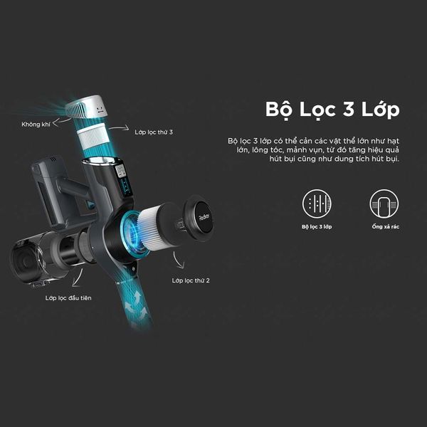 Máy hút bụi cầm tay không dây Xiaomi Redkey F10