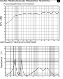 Loa Karaoke Pro BMB PMS Series - PMS 10
