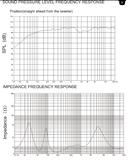 Loa Karaoke Pro BMB PMS Series - PMS 10