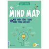  Mind Map Ngữ Pháp Tiếng Trung Theo Giáo Trình Hán Ngữ (Tái Bản 2025) 