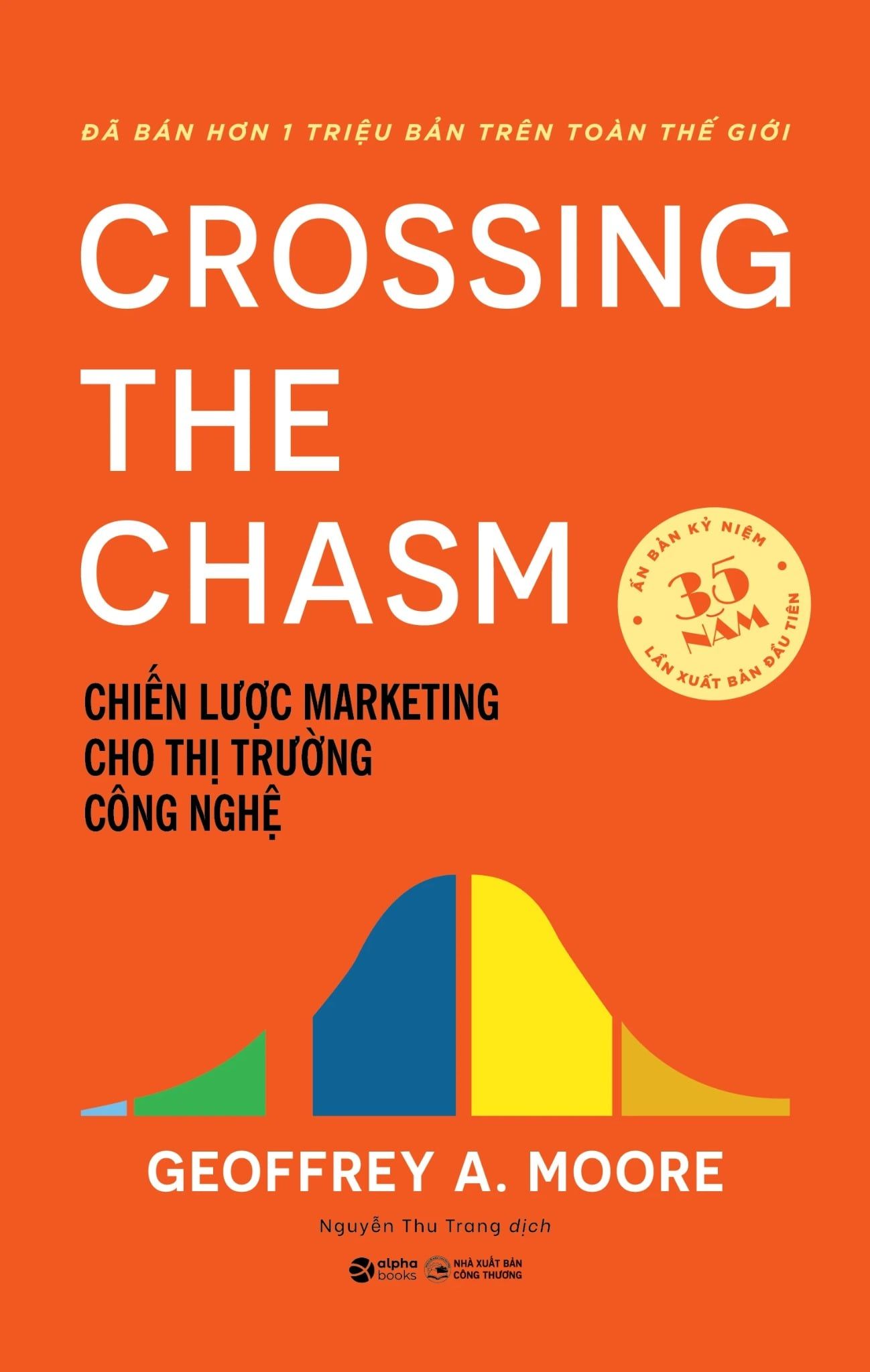  Crossing The Charm - Chiến Lược Marketing Cho Thị Trường Công Nghệ 