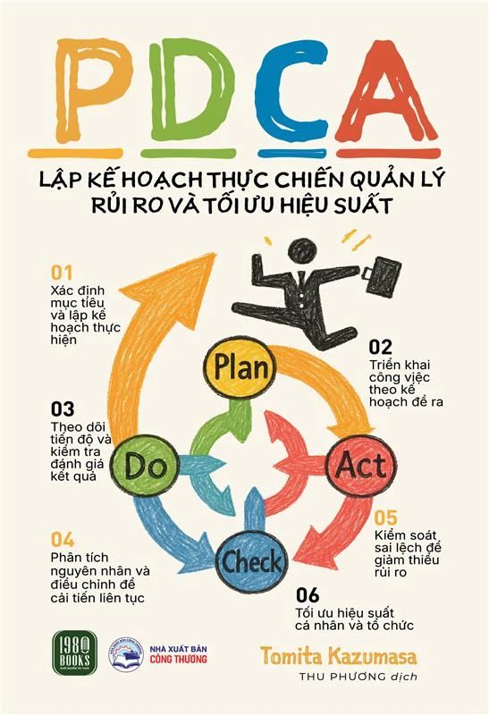  PDCA - Lập Kế Hoạch Thực Chiến Quản Lý Rủi Ro Và Tối Ưu Hiệu Suất 