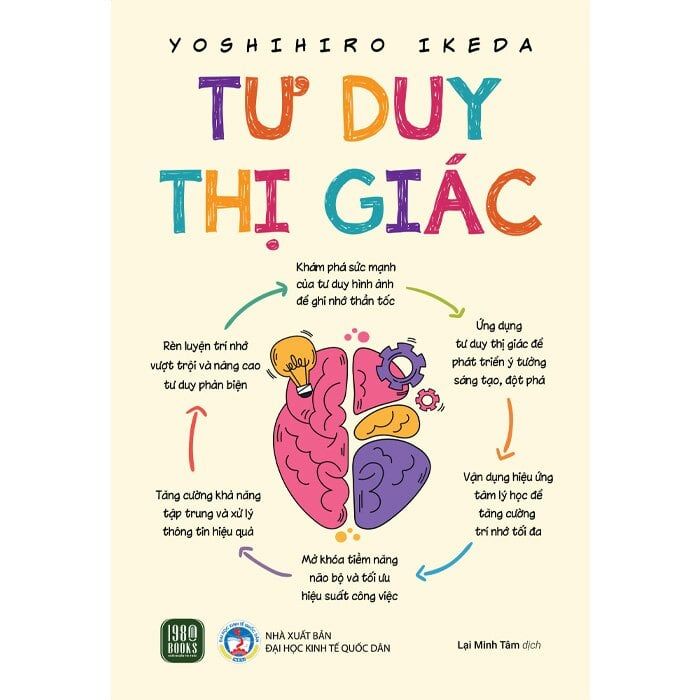  Tư Duy Thị Giác 