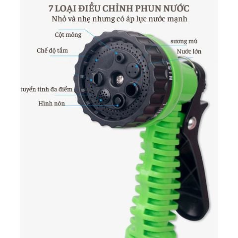 Đầu Vòi Xịt Nước Tăng Áp Rửa Xe, Tưới Cây 7 Chế Độ Xịt Đa Năng.
