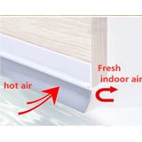 Miếng Dán Khe Cửa Chống Côn Trùng - Cách Âm Cửa Đa Năng Tiện Lợi.