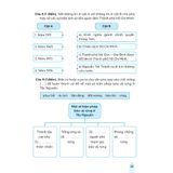 Sách tham khảo - Bộ đề kiểm tra, đánh giá Lịch sử và Địa lí (4, 5) theo CT GDPT 2018