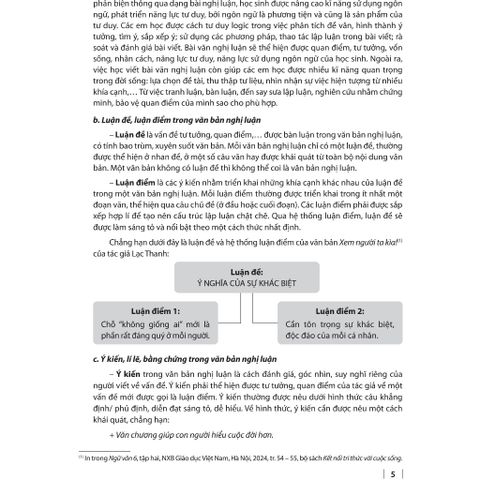 Sách tham khảo - Để viết tốt đoạn văn, bài văn nghị luận từ lớp 6 đến 9