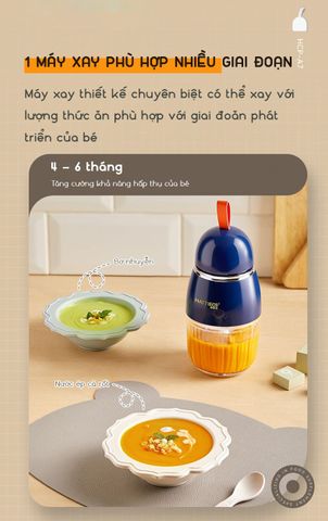 Máy xay Hattiecs nâng cấp 8 lưỡi - HCP-A7