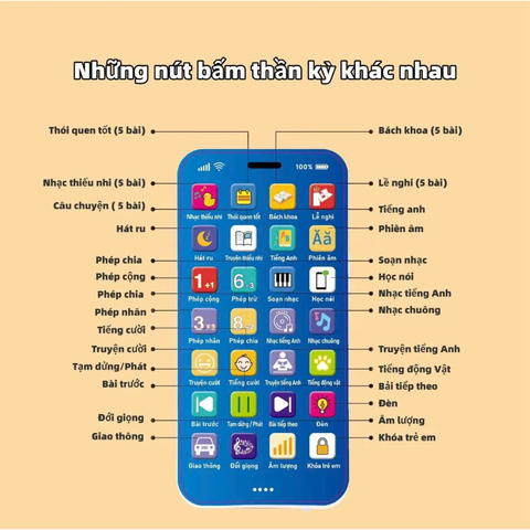 Điện thoại thông minh đồ chơi