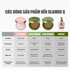 [MỚI] Kem Nền Căng Bóng Glamrr Q Daily SkinTint Serum Vegan Foundation SPF50+/PA++++ (30ml)