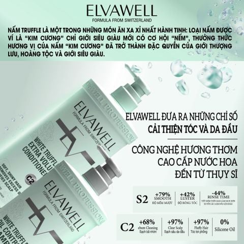 Cặp Gội Xả Giảm Rụng Tóc Sạch Dầu Bết Elvawell 1000ml