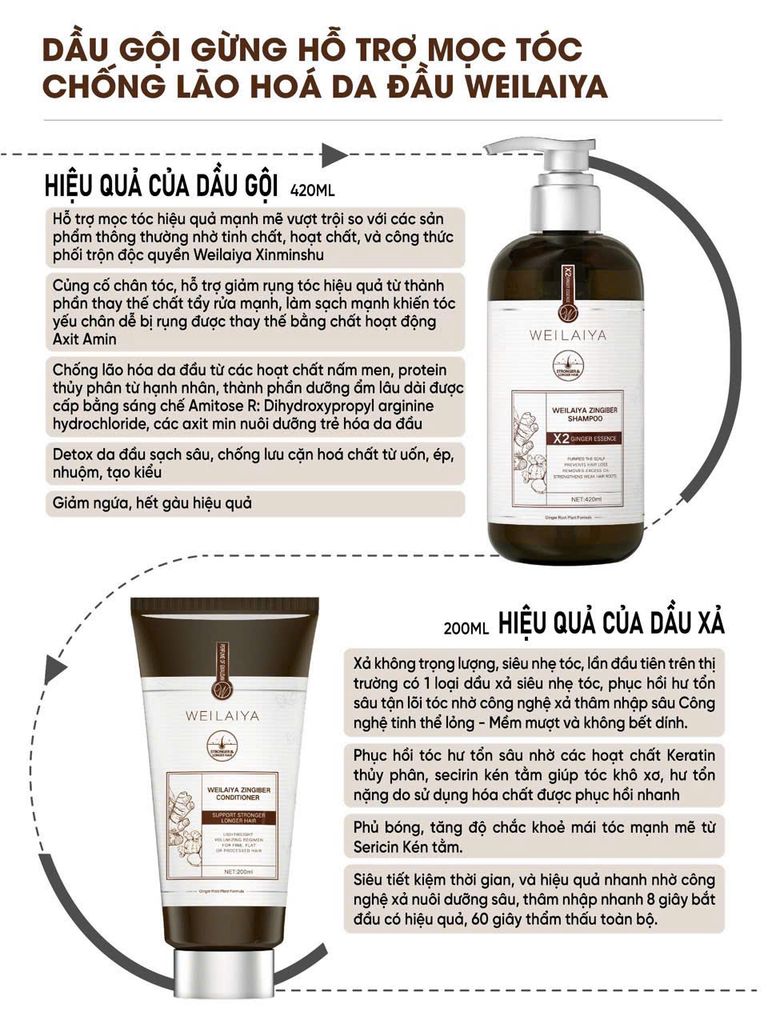 Dầu Xả Gừng Thảo Mộc Weilaiya Luxury Chai 200ml