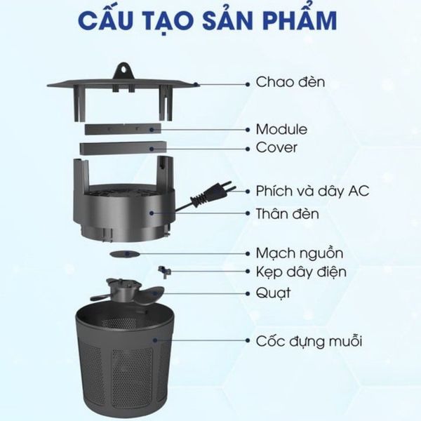 Đèn diệt muỗi RDBM-5W