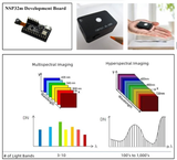  Thiết bị siêu quang phổ 