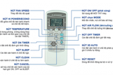 Điều hòa Mitsubishi Heavy 12.000BTU 1 chiều SRK/SRC12CT-S5