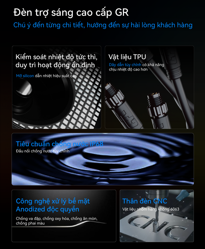 Đèn trợ sáng GR X5 chính hãng