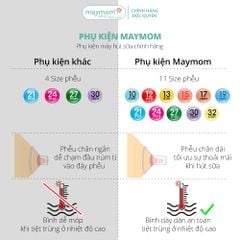 Bộ Phụ Kiện Máy Hút Sữa Medela Swing Thương Hiệu Maymom, Phễu Size Từ 10-32mm