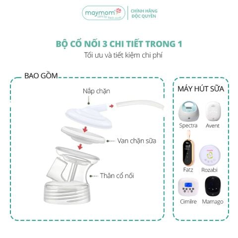 Cổ Nối Máy Hút Sữa Cổ Rộng 3 Chi Tiết Thương Hiệu Maymom, Tương Thích Máy Spectra, Avent, Fazt, Rozabi